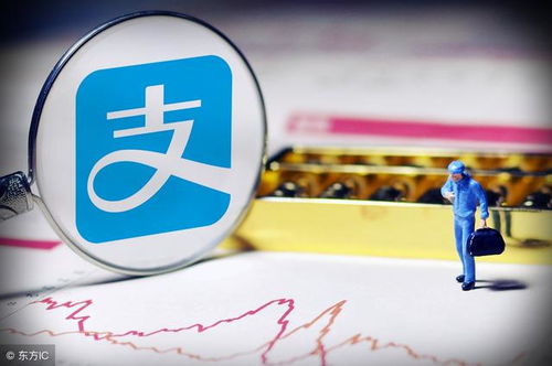 余額寶收益跌破4%還要買嗎？探究恒特發背景下的理財新思路