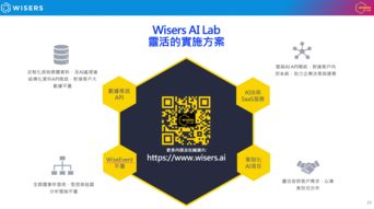 臺灣微軟人工智能論壇召開，慧科訊業共話AI應用軟件開發新機遇