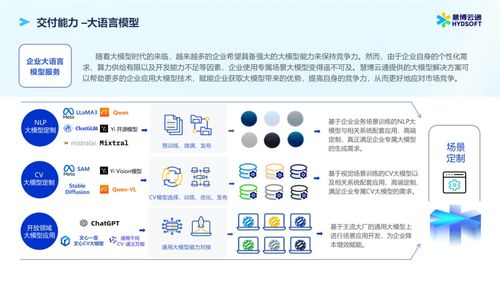 慧博云通與圖靈人工智能研究院攜手，共推AI金融應用新發展