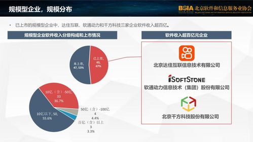 堅持科技引領，持續研發投入，千方科技技術實力再獲認可